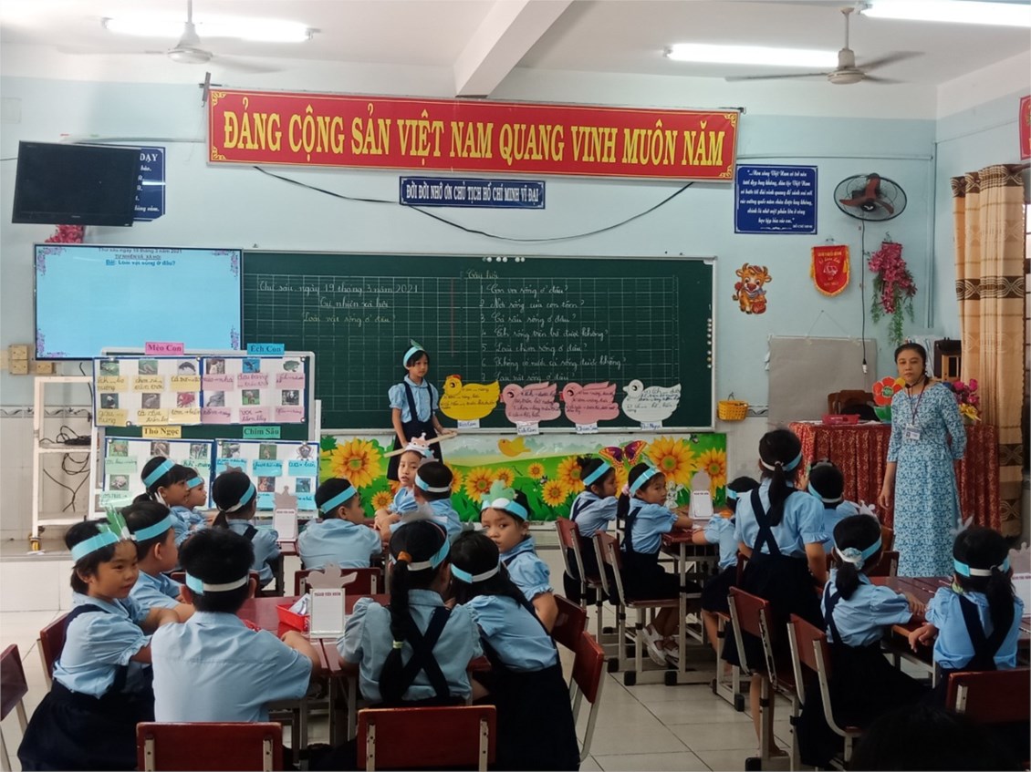 Ảnh đại diện
